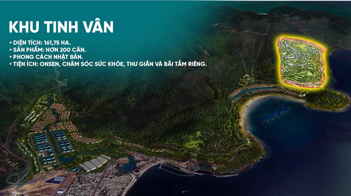 Phân khu Tinh Vân dự án Vinhomes Hải Vân Bay